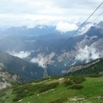 Garmisch-Partenkirchen Berge